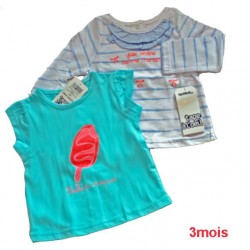 t-shirt bleu ciel+brassiere manche longue raye bleu gris TAPE A L'OEIL